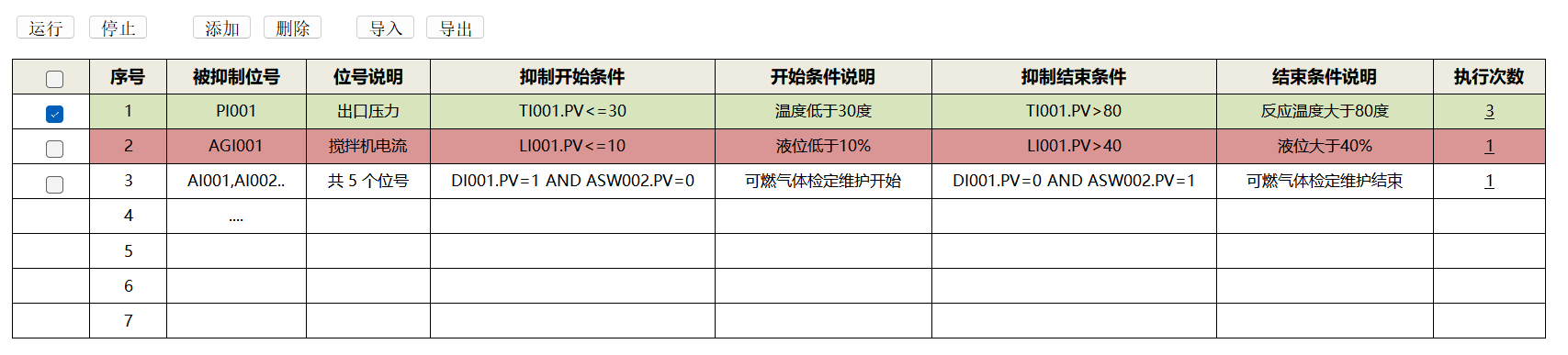 报警抑制配置